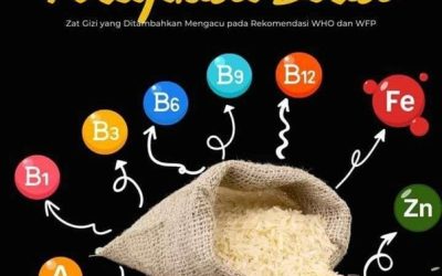 Biofortifikasi Zat Besi pada Beras dan Ketahanan Pangan