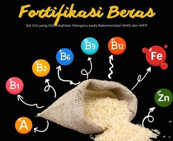 Biofortifikasi Zat Besi pada Beras dan Ketahanan Pangan